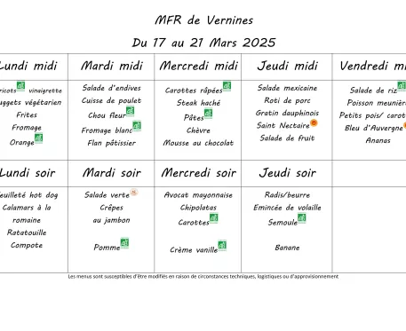 Menu du 17 au 31 mars 2025